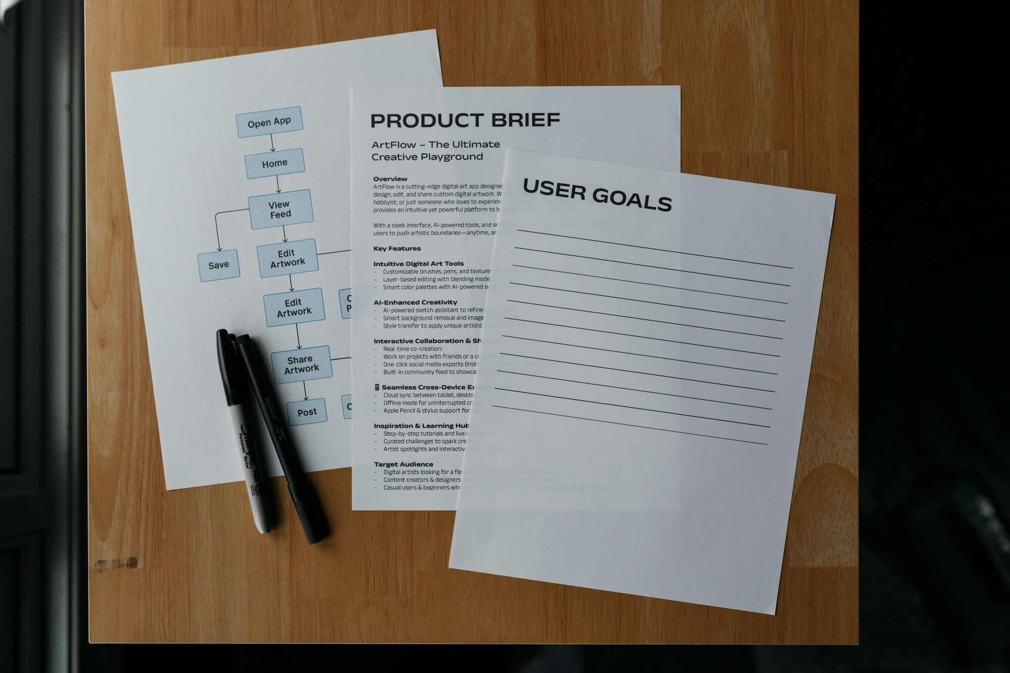 Business & Process Structuring